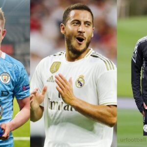 Top 5 Best Belgian Midfielders | 2022 updates