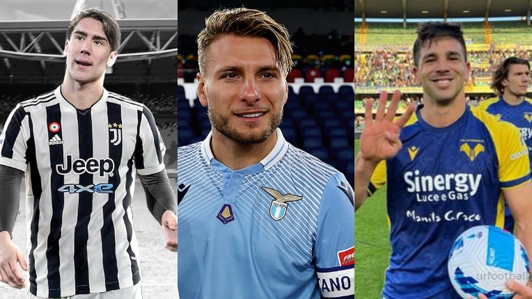 Top 5 Best Forward Players In Serie A | 2022 Updates