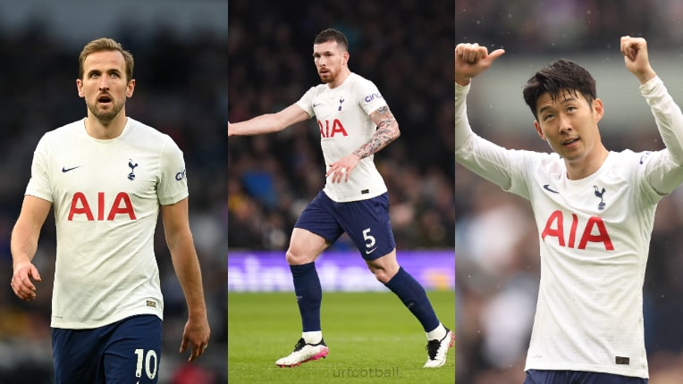 Tottenham Players Salary For 2022-23 Season