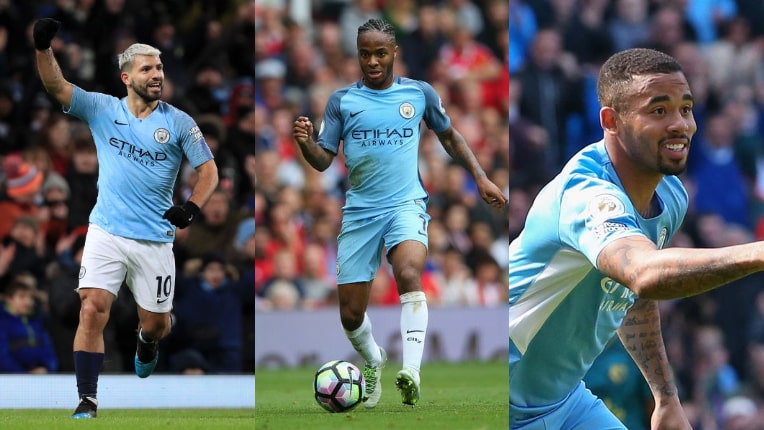 Top 5 Famous Goal Scorers Of Manchester City Of All Time